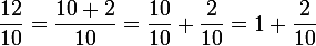 \large \dfrac{12}{10}=\dfrac{10+2}{10}=\dfrac{10}{10}+\dfrac{2}{10}=1+\dfrac{2}{10}